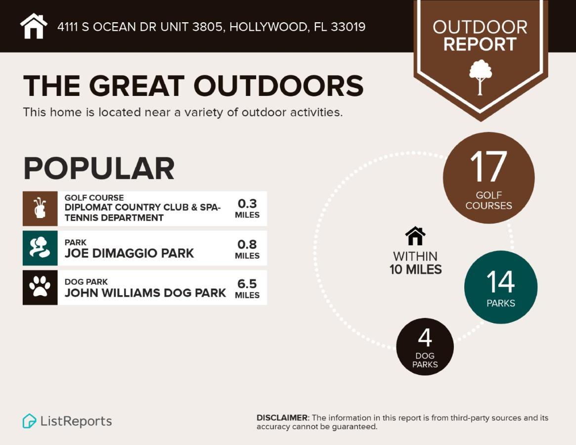 Dreamy Beachside Living - Direct Oceanview 2Br 2Ba For The Perfect Escape Hollywood Luaran gambar